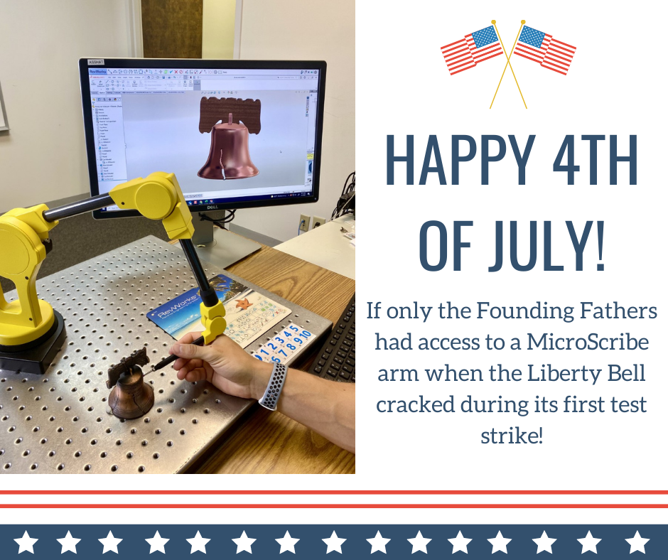 Facebook Fourth of July Facebook Fourth of July