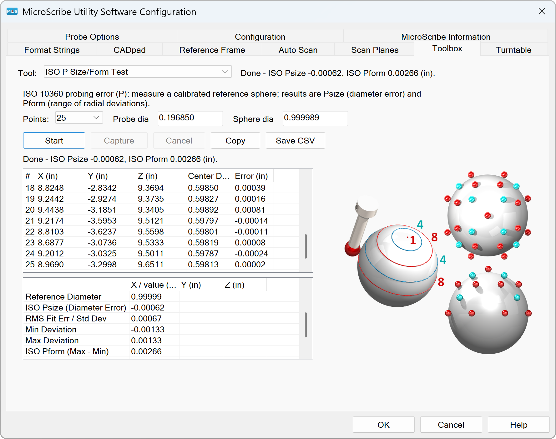 MUS 8.0 Toolbox tab with the ISO P Size/Form Test results: 25 points measured on a one-inch calibrated reference sphere, with a diameter error (ISO Psize) of -0.00062 inches, and a graphic of the probing pattern on the sphere.